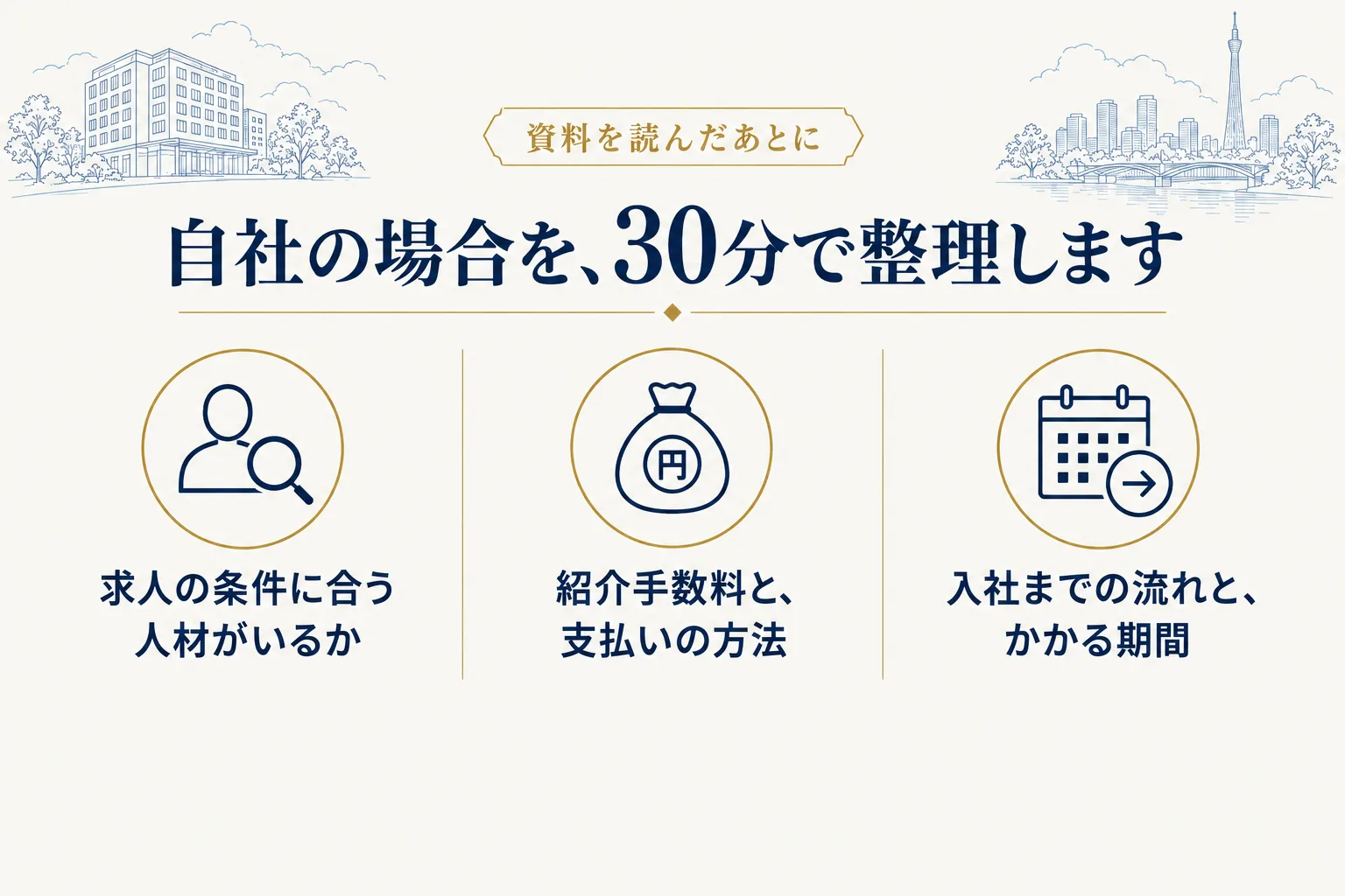 資料を読んだあと、自社の場合を30分で整理します。
