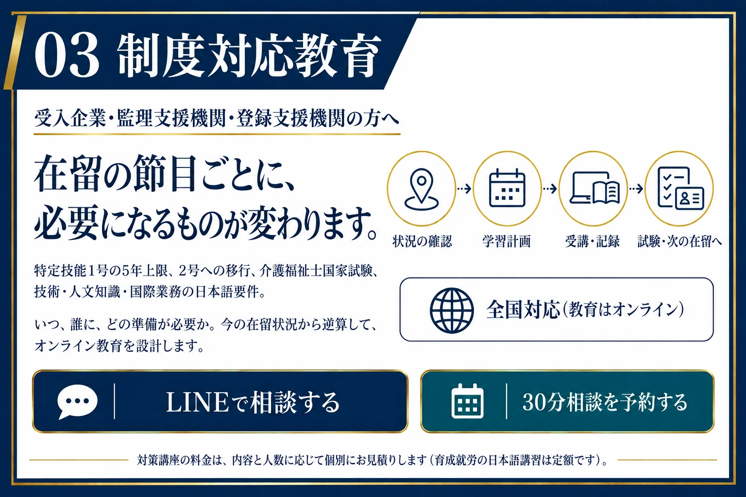 在留状況の確認、学習計画、受講と記録、試験と次の在留をつなぐ制度対応教育の案内