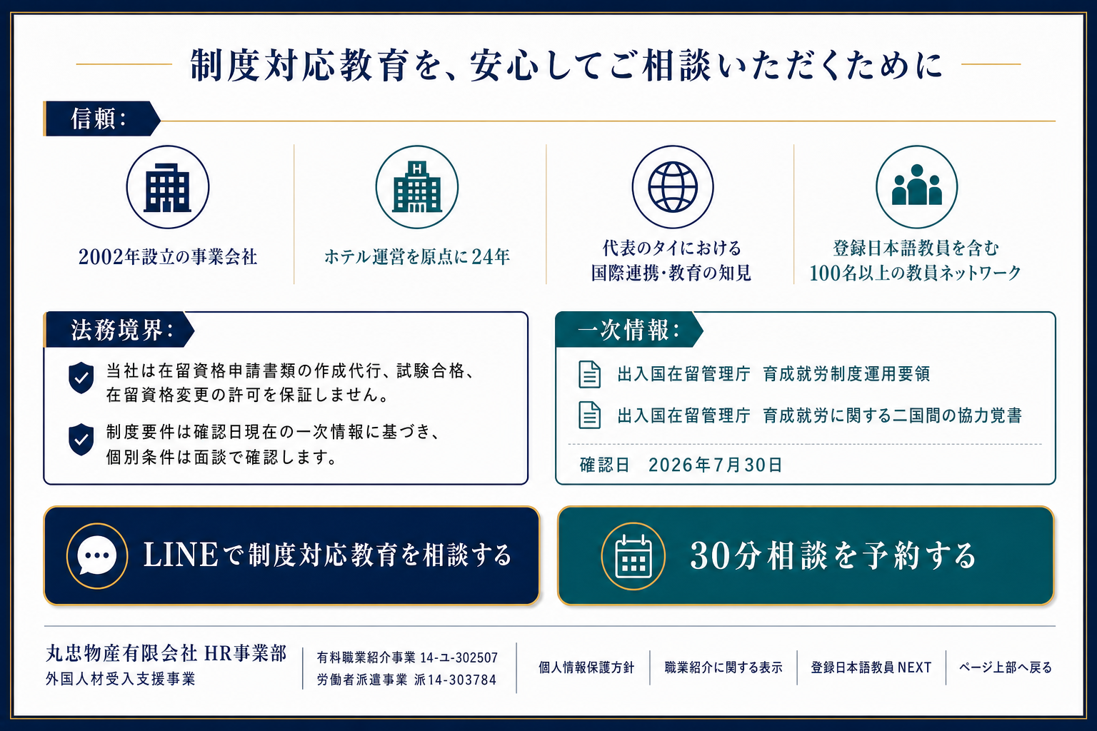 丸忠物産の設立年、ホテル運営歴、タイの国際連携、教員ネットワーク、法務境界、一次情報、相談窓口、許認可