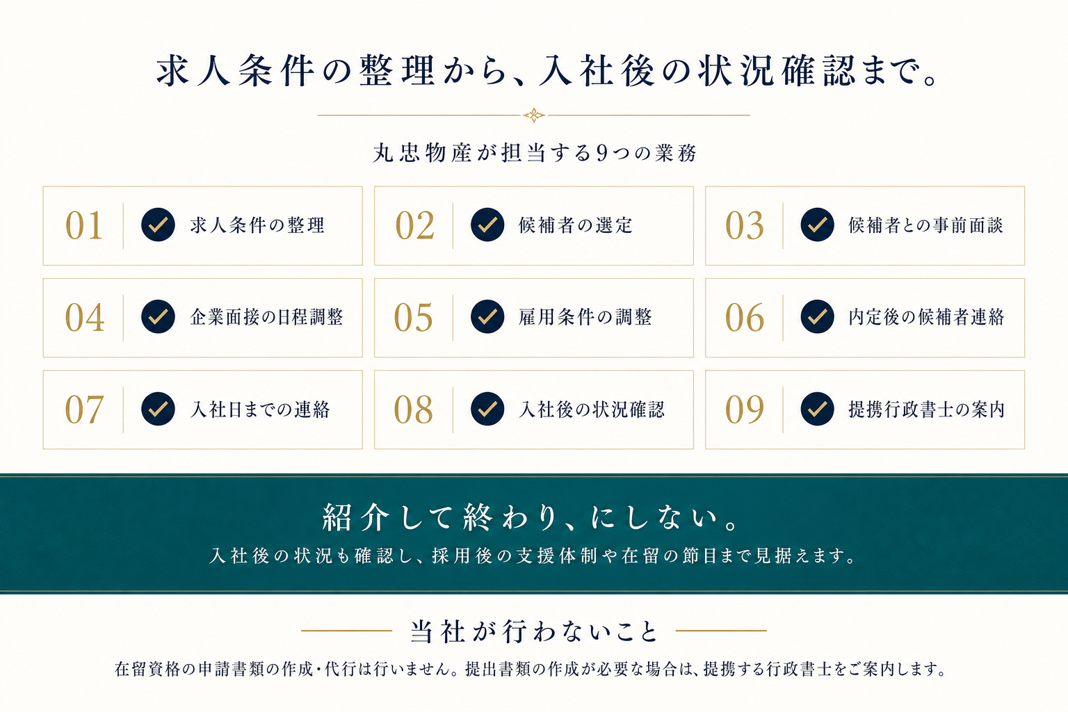 求人条件整理から入社後確認まで丸忠物産が担当する九つの業務と、行政書士業務との境界