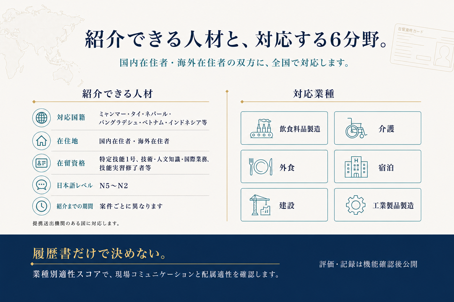 対応国籍、在住地、在留資格、日本語レベルと、外国人材を紹介する六つの対応分野