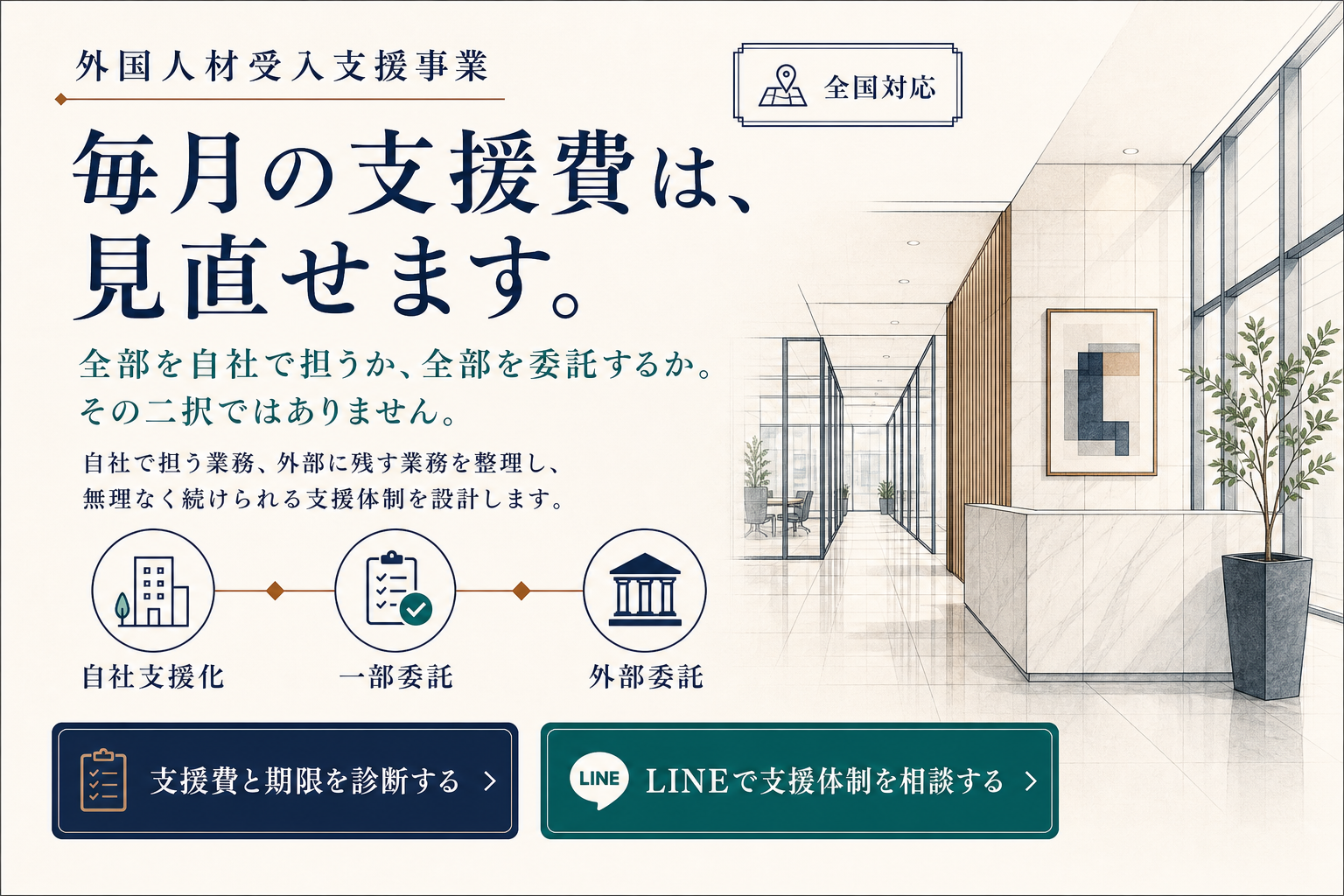毎月の支援費を見直し、自社支援化、一部委託、外部委託から選ぶ外国人材支援体制の案内