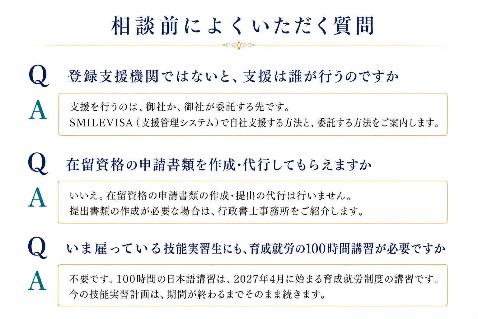 登録支援機関ではない場合の支援の担い手、在留資格の申請書類の作成・提出の代行は行わないこと、既存技能実習生と育成就労の100時間講習についてのよくある質問