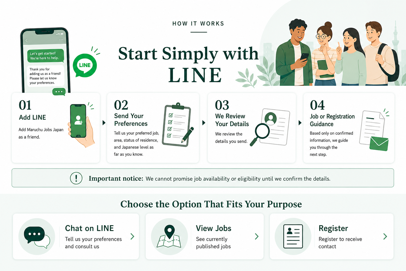 How to use LINE consultation, job listings, and registration