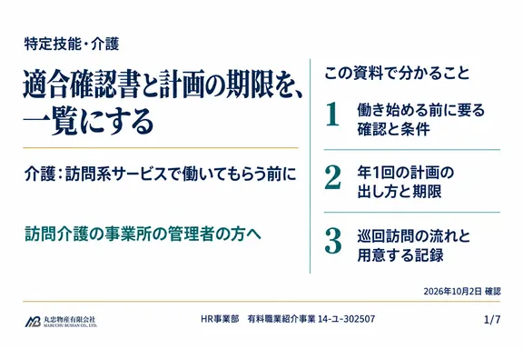 介護：訪問系サービスで働いてもらう前にの1ページ目