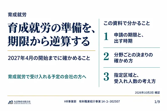 育成就労 準備の全体像の1ページ目