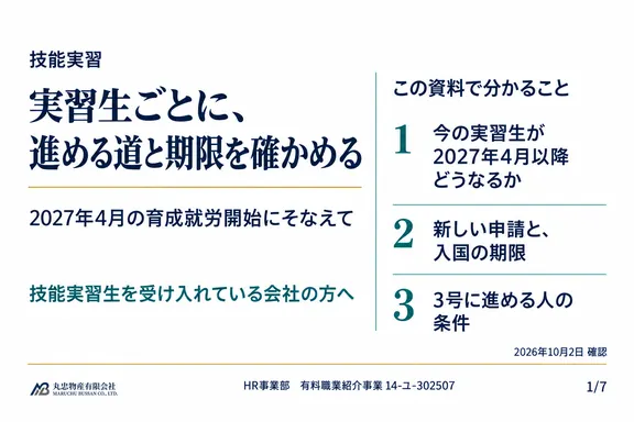 技能実習を受け入れている会社が今やることの1ページ目