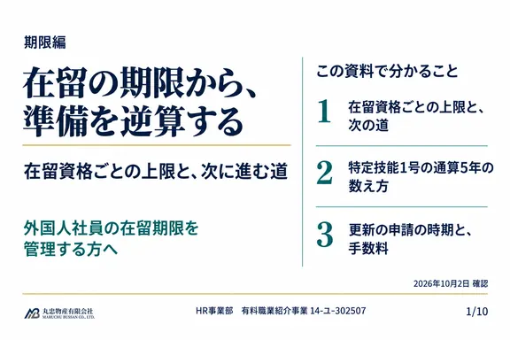 期限編：在留の期限から、準備を逆算するの1ページ目